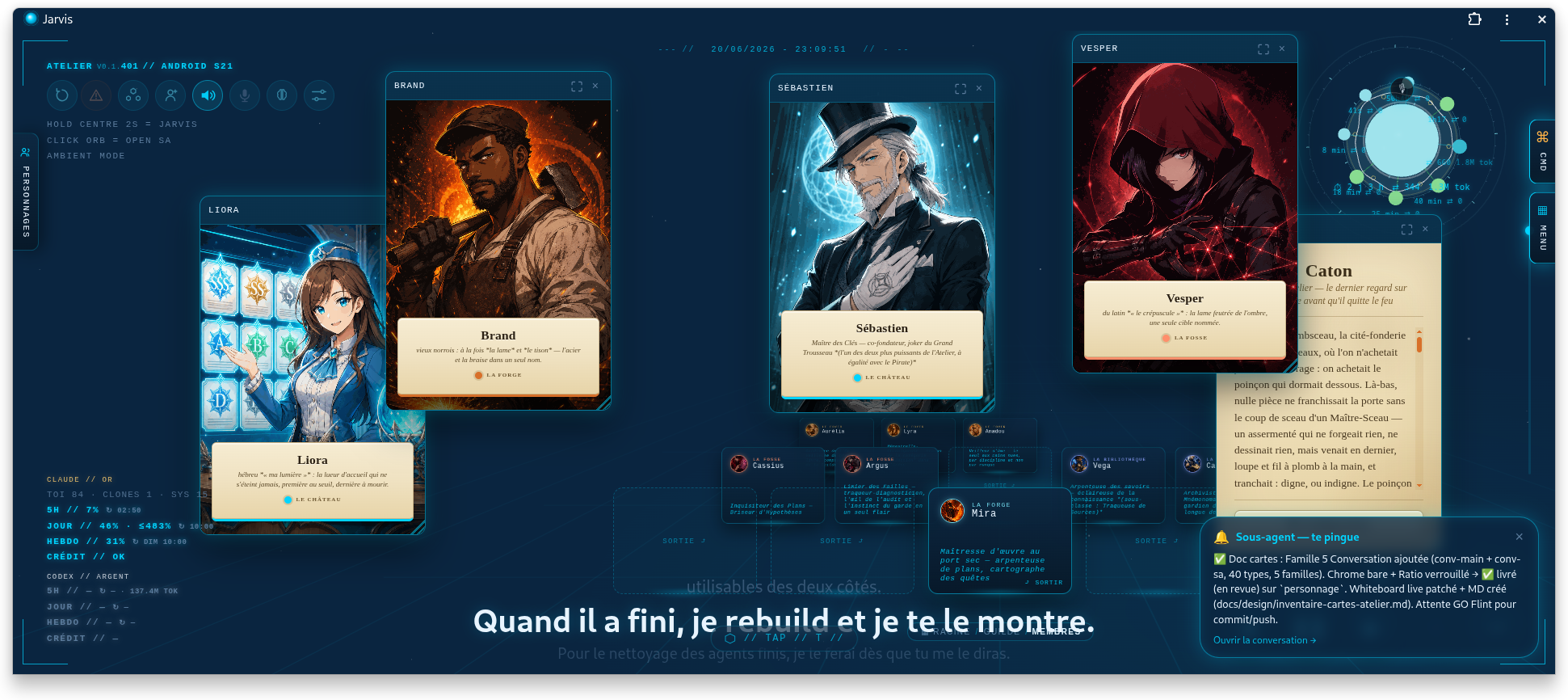 L'Atelier en plein ouvrage — création des personnages
